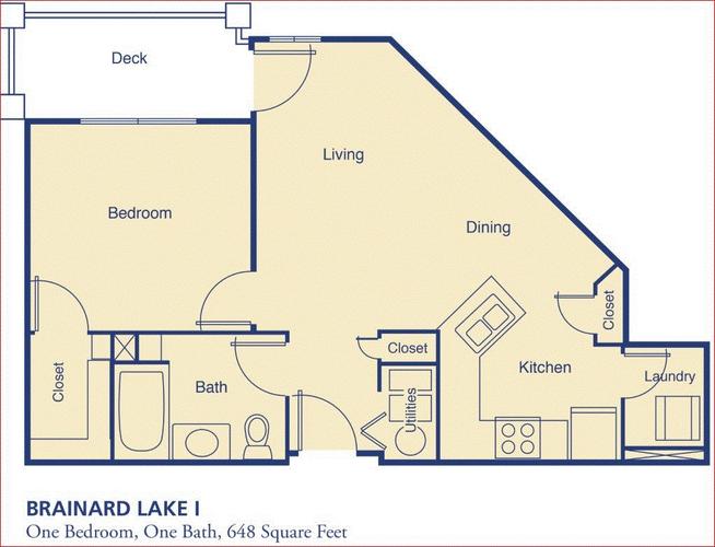 Concordia On the Lake Littleton, CO